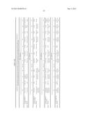 ANTIGEN BINDING POLYPEPTIDES diagram and image