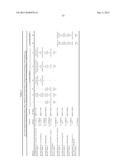 ANTIGEN BINDING POLYPEPTIDES diagram and image