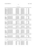 ANTIGEN BINDING POLYPEPTIDES diagram and image