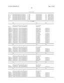 ANTIGEN BINDING POLYPEPTIDES diagram and image