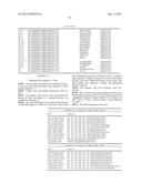 ANTIGEN BINDING POLYPEPTIDES diagram and image