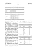 ANTIGEN BINDING POLYPEPTIDES diagram and image