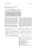 ANTIGEN BINDING POLYPEPTIDES diagram and image