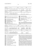 ANTIGEN BINDING POLYPEPTIDES diagram and image