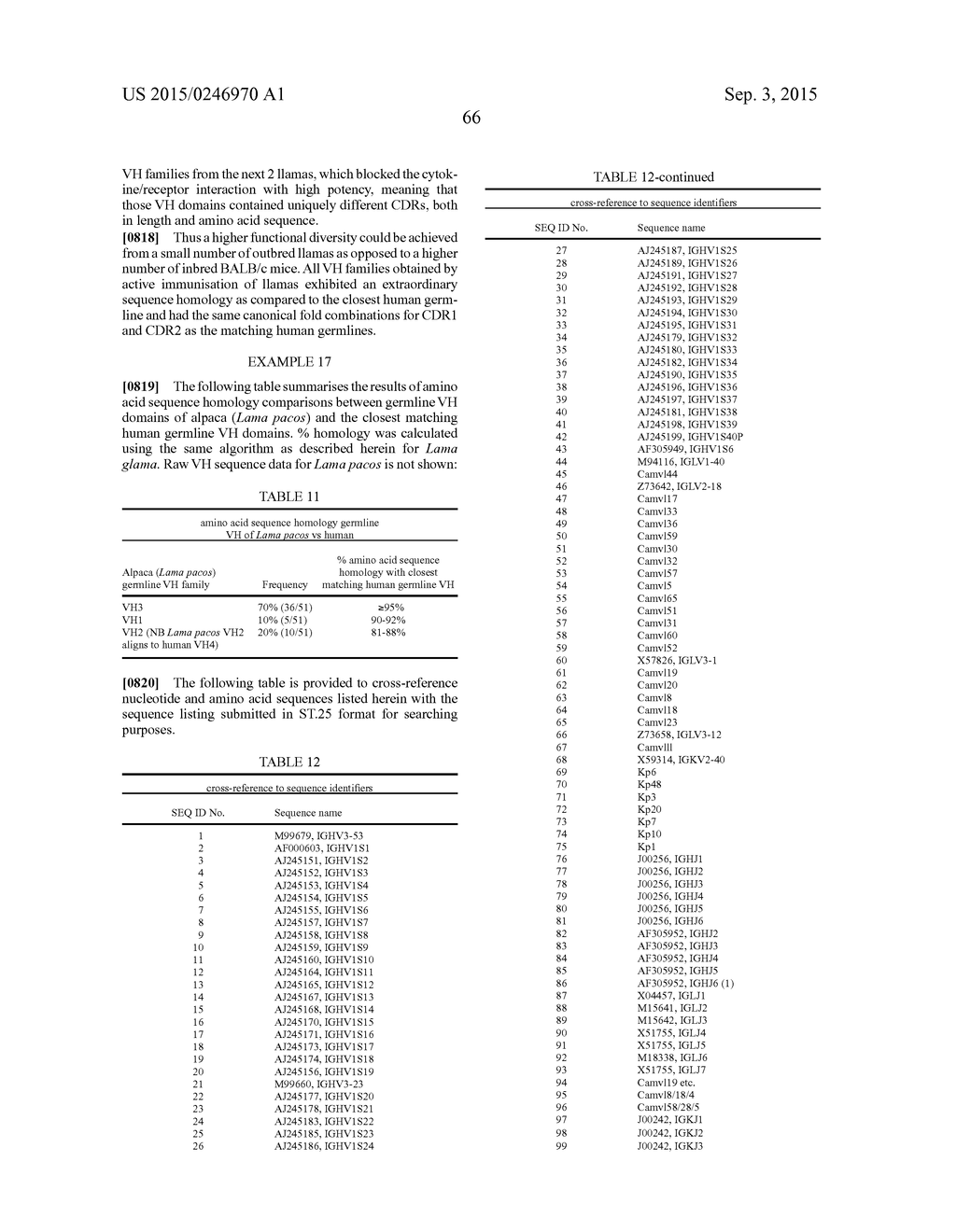 ANTIGEN BINDING POLYPEPTIDES - diagram, schematic, and image 72