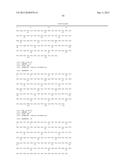 ANTIGEN BINDING POLYPEPTIDES diagram and image