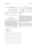 Anti-CD38 Antibodies for Treatment of Acute Lymphoblastic Leukemia diagram and image