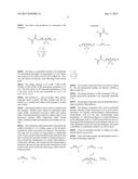 METHOD FOR PRODUCING ZWITTERIONIC MONOMERS AND USE OF SAID MONOMERS diagram and image