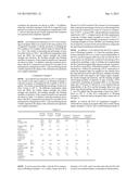 POLYGLYCOLIC ACID RESIN COMPOSITION AND METHOD FOR PRODUCING THE SAME diagram and image