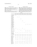 THERMOPLASTIC RESIN COMPOSITION AND MOLDED ARTICLE THEREOF diagram and image