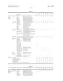 CURABLE COMPOSITION FOR INKJET, AND METHOD FOR PRODUCING ELECTRONIC PART diagram and image