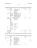 CURABLE COMPOSITION FOR INKJET, AND METHOD FOR PRODUCING ELECTRONIC PART diagram and image