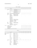 CURABLE COMPOSITION FOR INKJET, AND METHOD FOR PRODUCING ELECTRONIC PART diagram and image