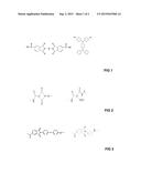 PROCESS FOR PREPARING A STABLE AQUEOUS DISPERSION OF POLYAMIDE-IMIDE WHICH     IS FREE OF CARCINOGENIC, MUTAGENIC OR REPROTOXIC SUBSTANCES, AND     APPLICATION TO COATINGS diagram and image