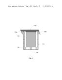 3D Tissue Culture Devices and Systems diagram and image