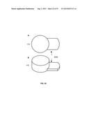 3D Tissue Culture Devices and Systems diagram and image