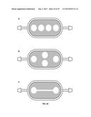 3D Tissue Culture Devices and Systems diagram and image