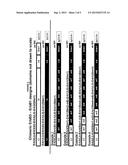 Broad Spectrum ErBB Ligand Binding Molecules and Methods for Preparing and      Using Them diagram and image