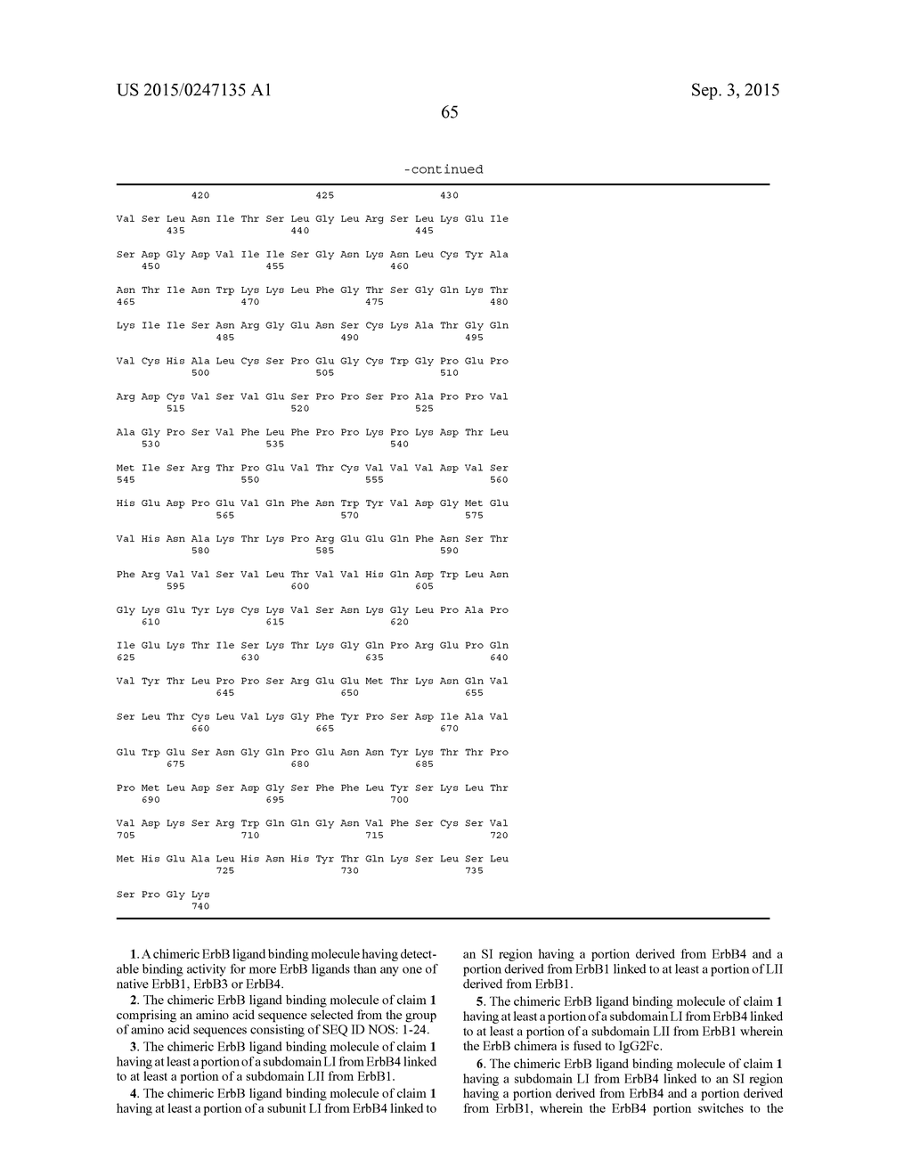 Broad Spectrum ErBB Ligand Binding Molecules and Methods for Preparing and      Using Them - diagram, schematic, and image 71