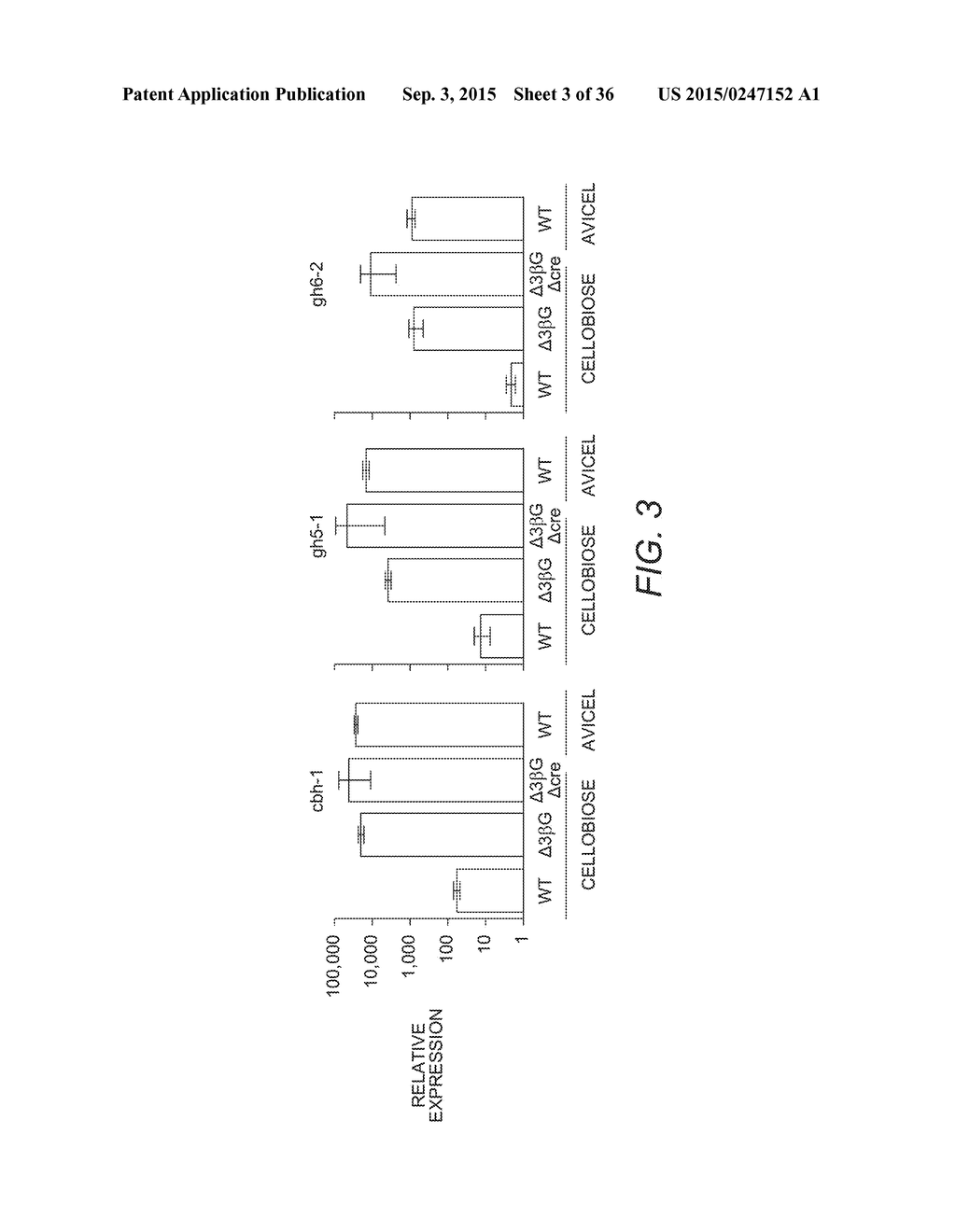 MUTANT CELLS FOR PROTEIN SECRETION AND LIGNOCELLULOSE DEGRADATION - diagram, schematic, and image 04