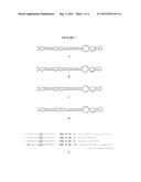 Recombinant DNA Constructs and Methods for Modulating Expression of a     Target Gene diagram and image