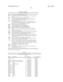 Recombinant DNA Constructs and Methods for Modulating Expression of a     Target Gene diagram and image