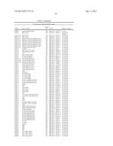 Recombinant DNA Constructs and Methods for Modulating Expression of a     Target Gene diagram and image