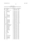 Recombinant DNA Constructs and Methods for Modulating Expression of a     Target Gene diagram and image