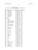 Recombinant DNA Constructs and Methods for Modulating Expression of a     Target Gene diagram and image