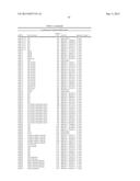 Recombinant DNA Constructs and Methods for Modulating Expression of a     Target Gene diagram and image