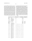 Recombinant DNA Constructs and Methods for Modulating Expression of a     Target Gene diagram and image