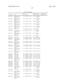 Recombinant DNA Constructs and Methods for Modulating Expression of a     Target Gene diagram and image