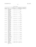 Recombinant DNA Constructs and Methods for Modulating Expression of a     Target Gene diagram and image