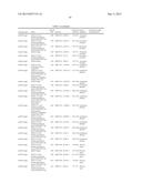 Recombinant DNA Constructs and Methods for Modulating Expression of a     Target Gene diagram and image