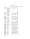 Recombinant DNA Constructs and Methods for Modulating Expression of a     Target Gene diagram and image