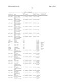 Recombinant DNA Constructs and Methods for Modulating Expression of a     Target Gene diagram and image