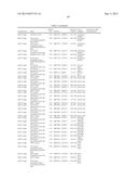 Recombinant DNA Constructs and Methods for Modulating Expression of a     Target Gene diagram and image