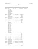 Recombinant DNA Constructs and Methods for Modulating Expression of a     Target Gene diagram and image