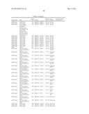 Recombinant DNA Constructs and Methods for Modulating Expression of a     Target Gene diagram and image