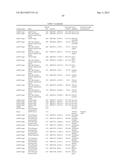 Recombinant DNA Constructs and Methods for Modulating Expression of a     Target Gene diagram and image