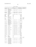 Recombinant DNA Constructs and Methods for Modulating Expression of a     Target Gene diagram and image