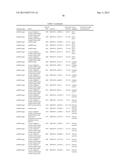 Recombinant DNA Constructs and Methods for Modulating Expression of a     Target Gene diagram and image