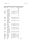 Recombinant DNA Constructs and Methods for Modulating Expression of a     Target Gene diagram and image