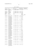 Recombinant DNA Constructs and Methods for Modulating Expression of a     Target Gene diagram and image