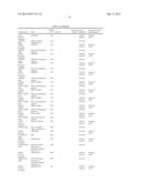 Recombinant DNA Constructs and Methods for Modulating Expression of a     Target Gene diagram and image