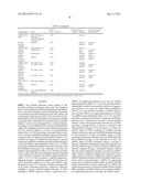 Recombinant DNA Constructs and Methods for Modulating Expression of a     Target Gene diagram and image