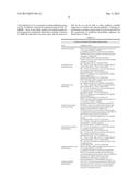 FERMENTIVE PRODUCTION OF FOUR CARBON ALCOHOLS diagram and image