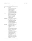 FERMENTIVE PRODUCTION OF FOUR CARBON ALCOHOLS diagram and image