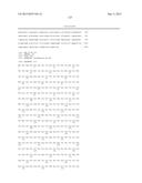 FERMENTIVE PRODUCTION OF FOUR CARBON ALCOHOLS diagram and image