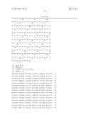 FERMENTIVE PRODUCTION OF FOUR CARBON ALCOHOLS diagram and image